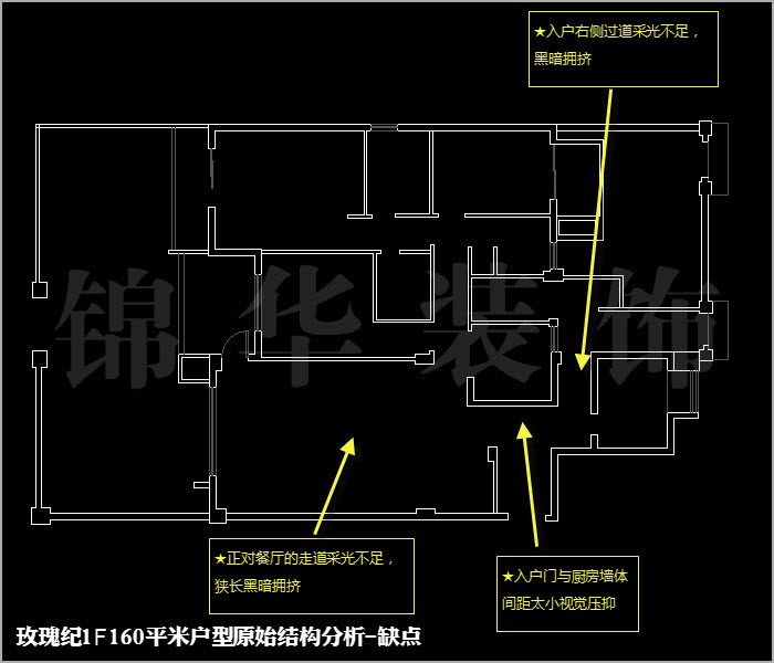 融僑中央花園玫瑰紀一樓160平米 戶型