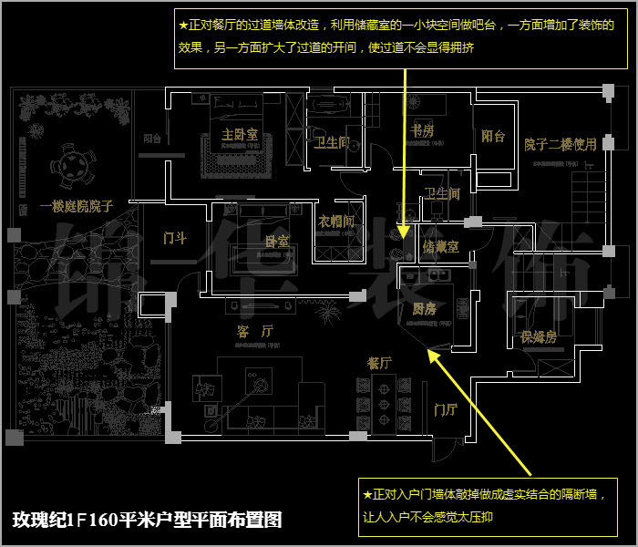 融僑中央花園玫瑰紀一樓160平米 戶型